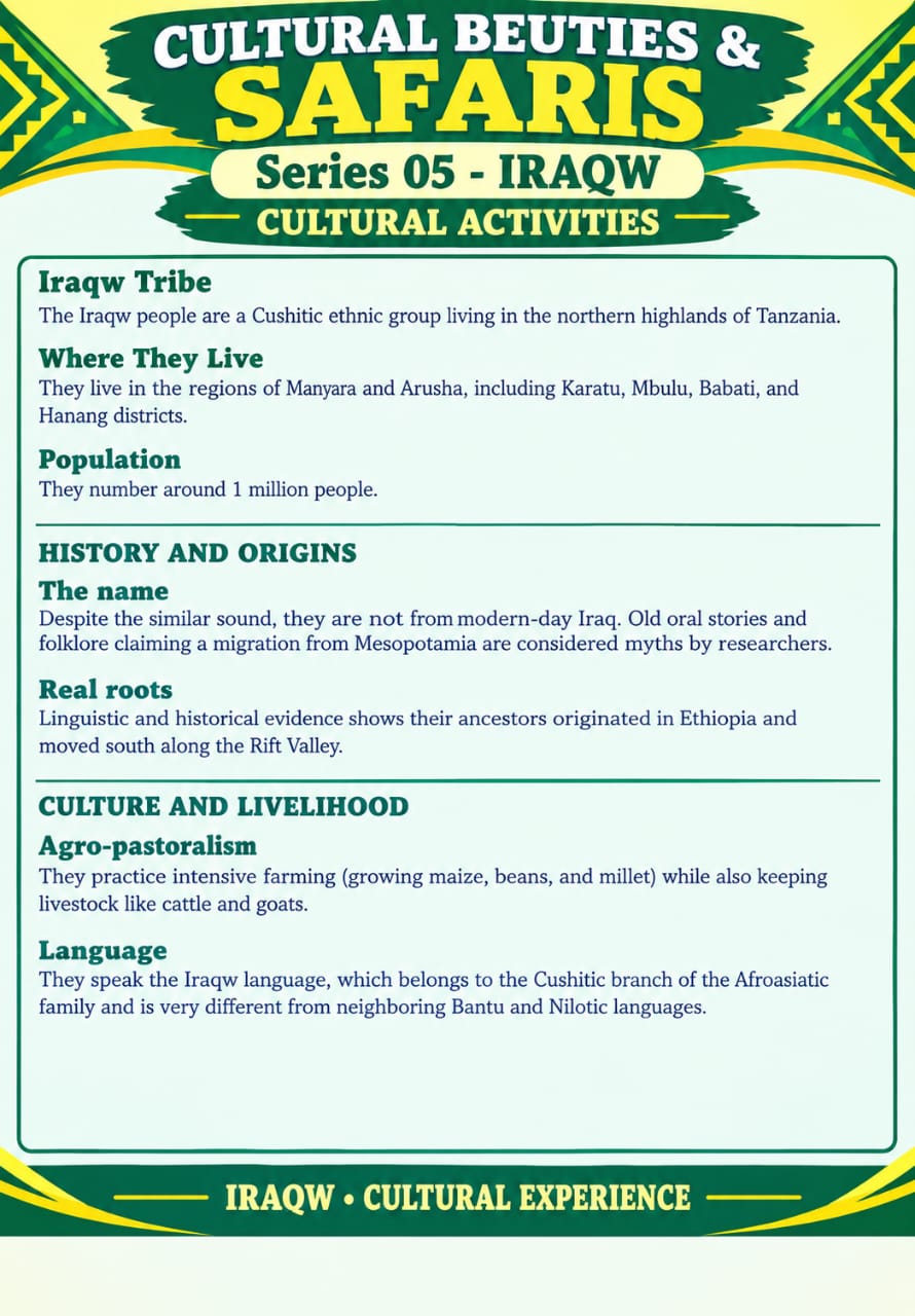 Iraqw cultural guide shared by Martha