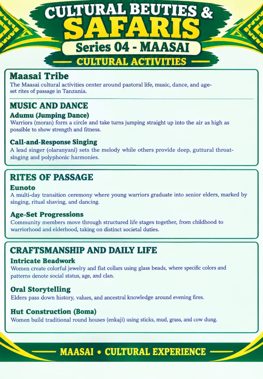 Maasai cultural guide shared by Martha